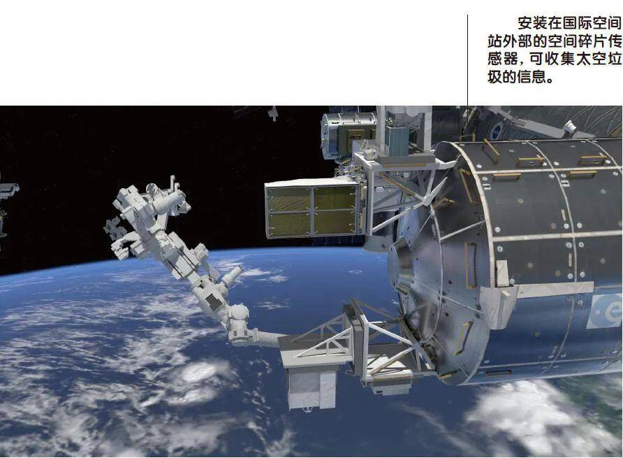 空间站正在太空中“躲猫猫”
