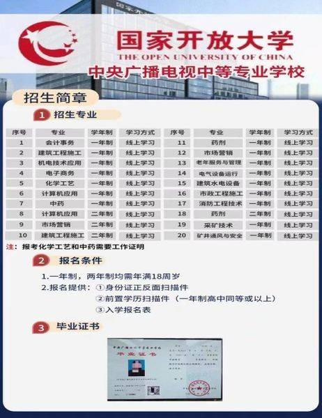 湖南省电大中专怎么报名?一年制、二年制报名注册中！不限户籍！免试入学！
