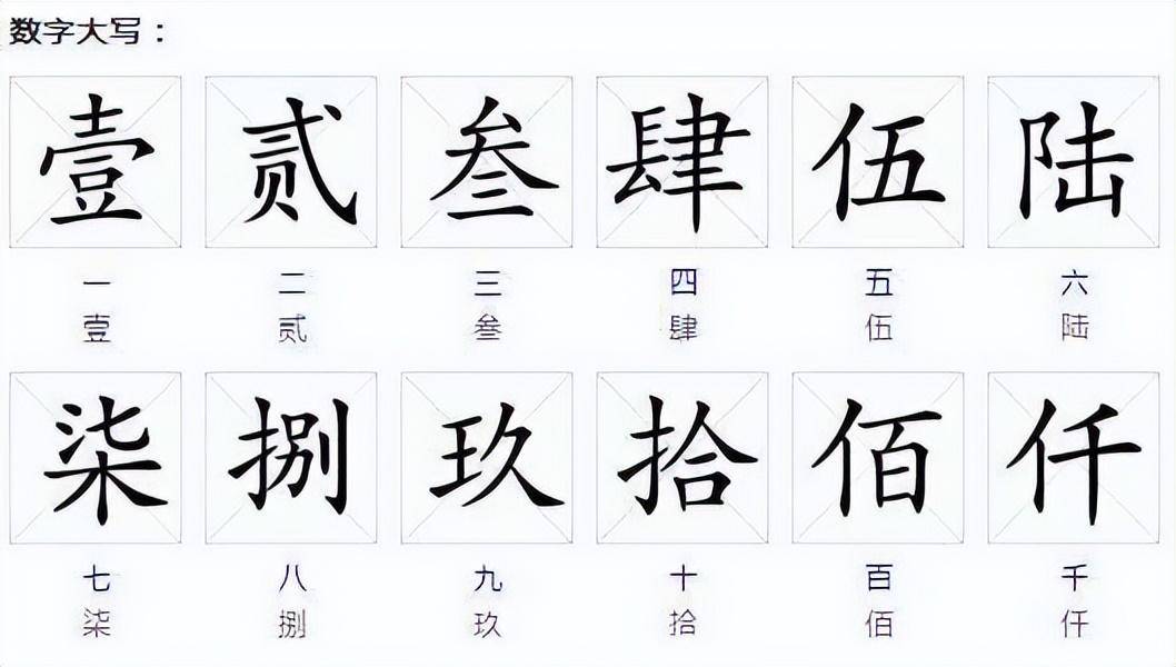 回顾：人民币上有个“错别字”，连小学生都能看出来，为何不改？